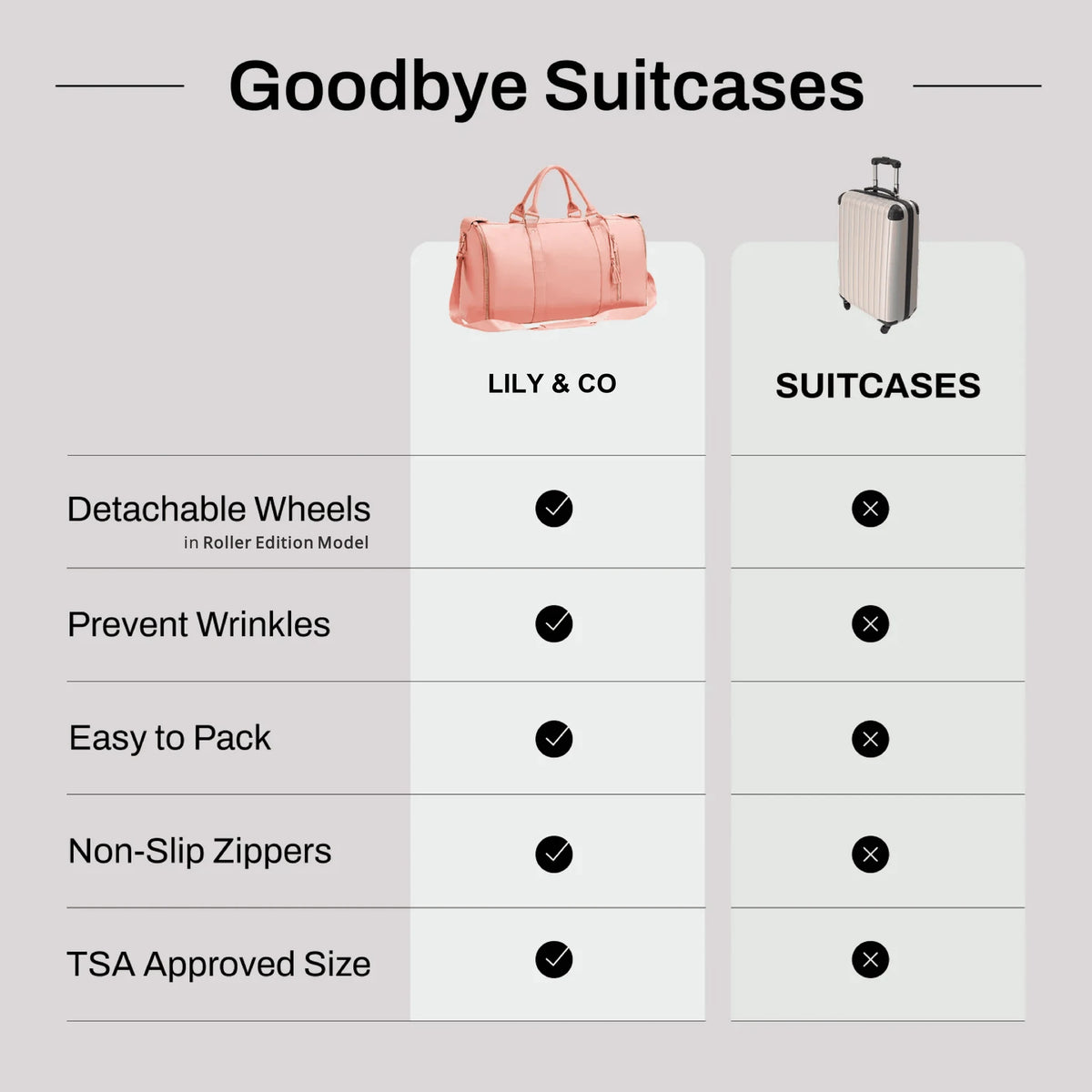 Aurelia | Carry-On Travel Bag
